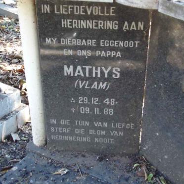 ? Mathys 1948-1988