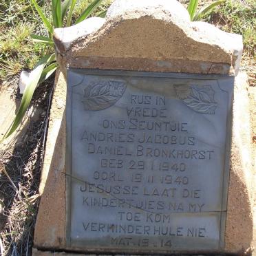 BRONKHORST Andries Jacobus Daniel 1940-1940