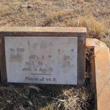 ROOS Barend Johannes 1858-1927