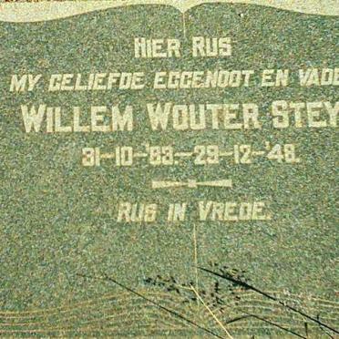 STEYN Willem Wouter 1883-1948