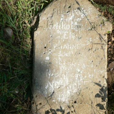 NEUHOFF Dirkolina E.M. :: NEUHOFF Johannes J.