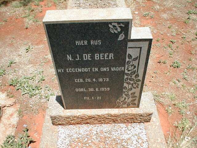 BEER N.J., de 1873-1959