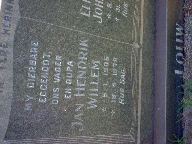 LOUW Jan Hendrik Willem 1905-1979