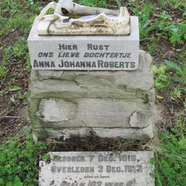ROBERTS Anna Johanna 1916-1917