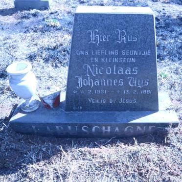 LABUSCHAGNE Nicolaas Johannes Uys 1981-1981