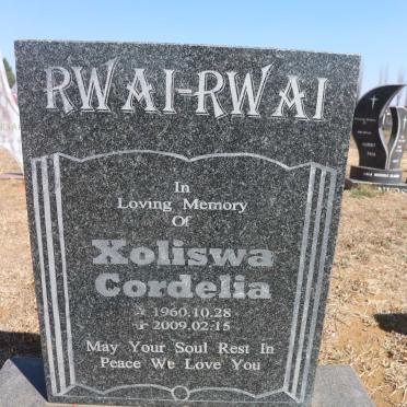 Rw - Surnames starting with the letters Rw