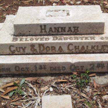 CHALKLEY Hannah 1912-1912