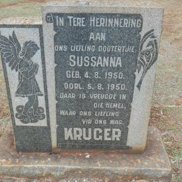 KRUGER Sussanna 1950-1950