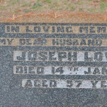 Lo - Surnames starting with the letters Lo