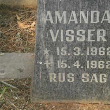 VISSER Amanda 1962-1962