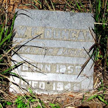 DUNCAN W.C. 1850-1946