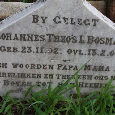 BOSMAN J.I. 1892-1901 :: BOSMAN Johannes Theo's L. 1902-1905