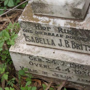 BRITS Isabella J.B. 1916-1921