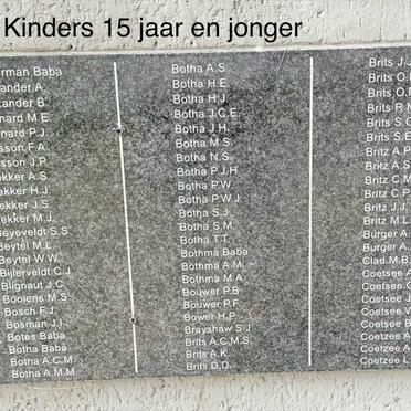 Heidelberg Konsentrasiekamp sterftes Kinders 15 jaar en jonger_2