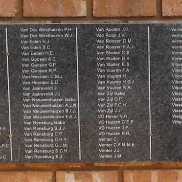 1. Memorial - Heidelberg Konsentrasiekampsterftes - Concentration Camp deaths