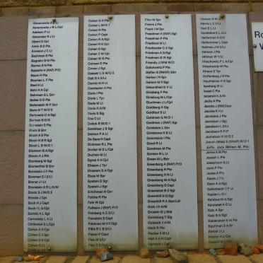 05.  Roll of Honour World War  II - 1939-1945