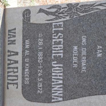 Aa - Surnames starting with the letters Aa