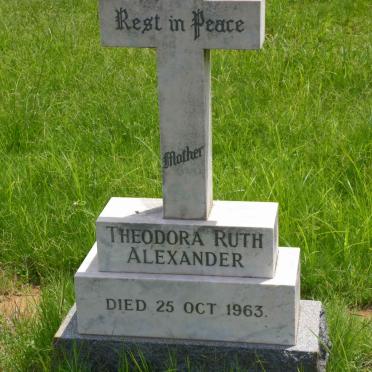 Al - Surnames starting with the letters Al