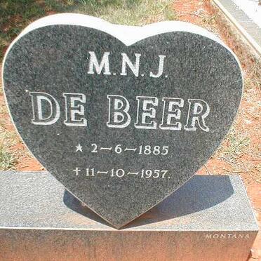 BEER M.N.J., de 1885-1957