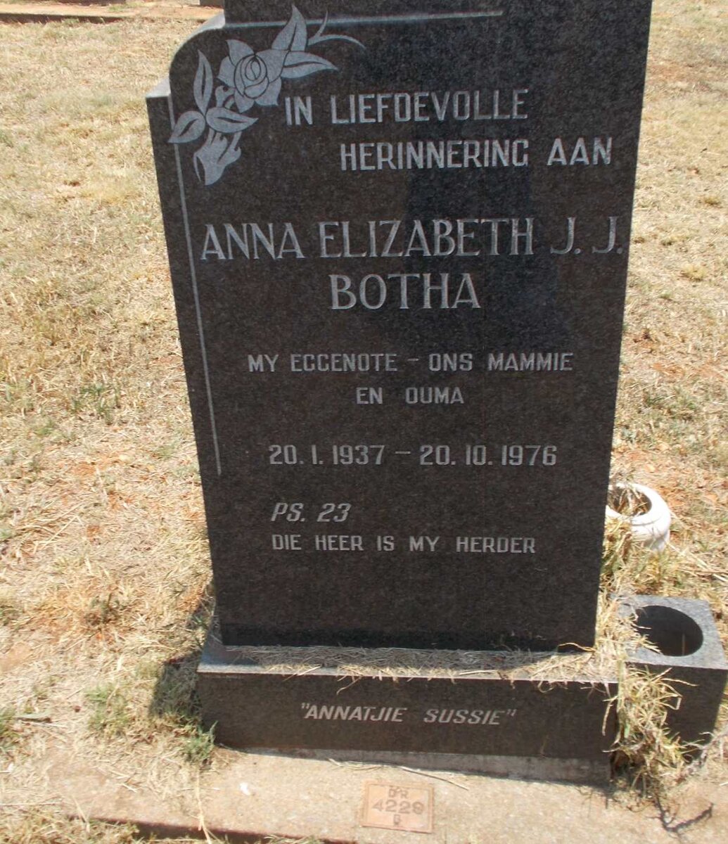 BOTHA Anna Elizabeth J.J. 1937-1976