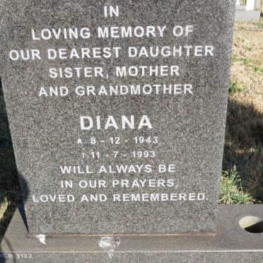 Cv - Surnames starting with the letters Cv