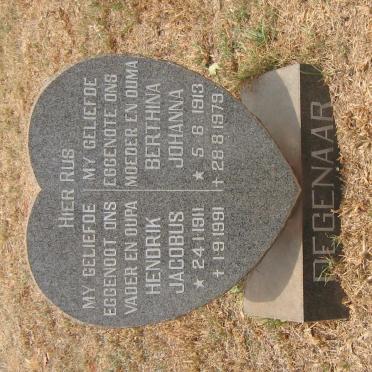 De - Surnames starting with the letters De