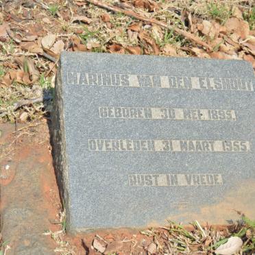 El - Surnames starting with the letters El