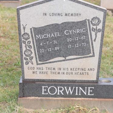 Eo - Surnames starting with the letters Eo