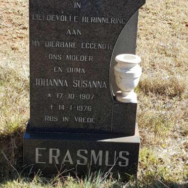 Er - Surnames starting with the letters Er