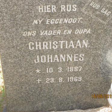 GERBER Christiaan Johannes 1887-1969