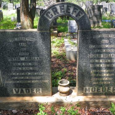 GREEFF Pieter Adriaan 1858-1958 &amp; Cicilia Susanna 1882-1947