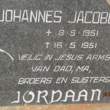 JORDAAN Johannes Jacobus 1951-1951