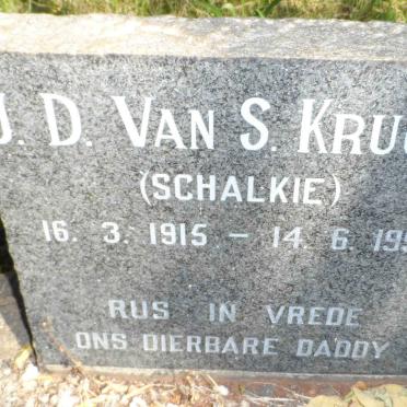 KRUGER J.D. van S. 1915-1998