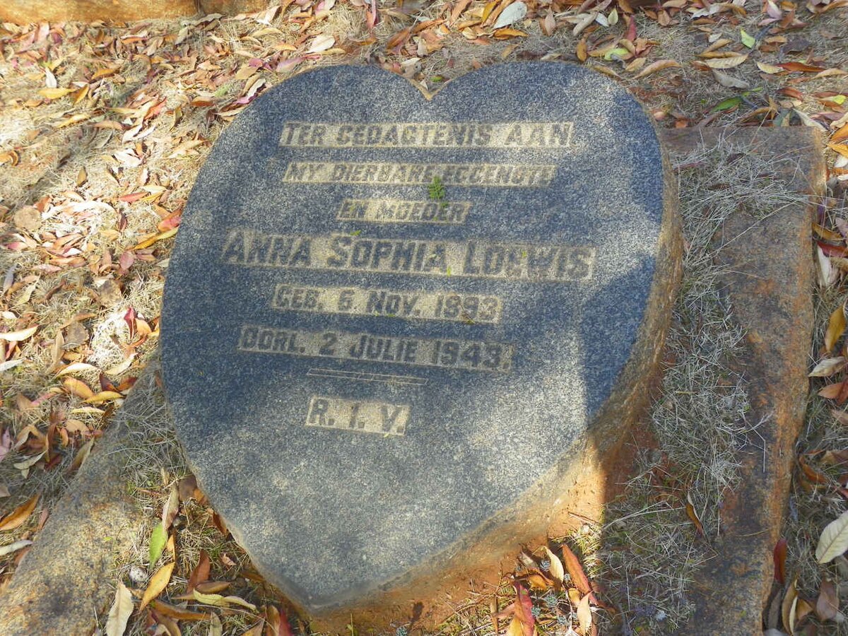 LOEWIS Anna Sophia 1893-1943