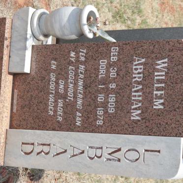 LOMBAARD Willem Abraham 1909-1978