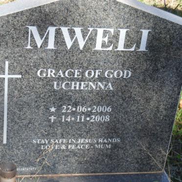 Mw - Surnames starting with Mw