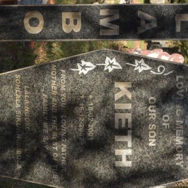 Ml - Surnames starting with Ml