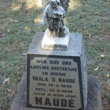 NAUDÉ Heila S. 1948-1948