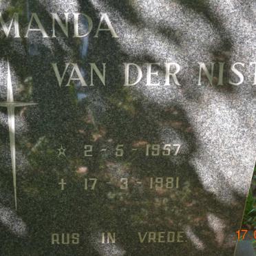 NIST Amanda, van der 1957-1981