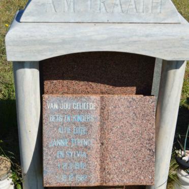 RAATH A.M.J. 1948-1982