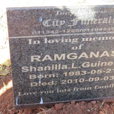 RAMGANAS Shanilla L. Guiness 1983-2010