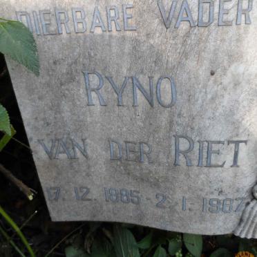 RIET Ryno, van der 1885-1967