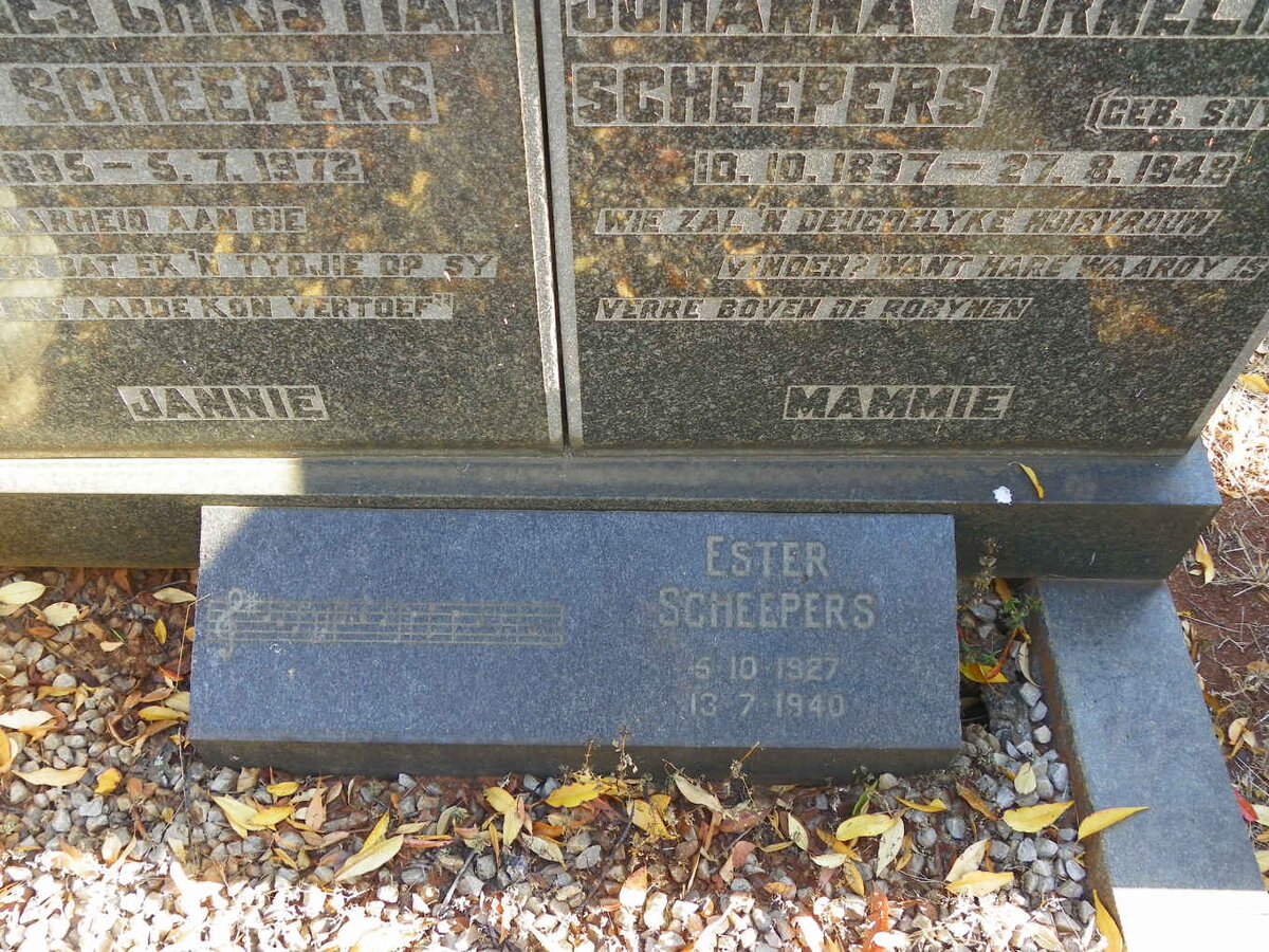 SCHEEPERS Esther 1927-1940