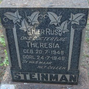STEINMAN Theresia 1948-1948