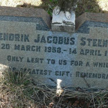 STEENKAMP Hendrik Jacobus 1958-1958