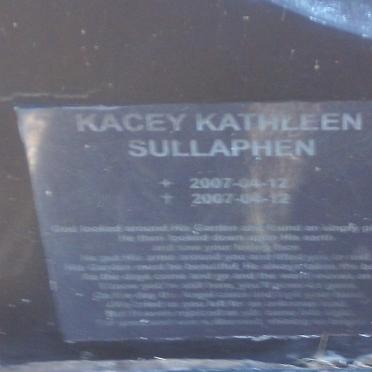 Su - Surnames starting with the letters Su