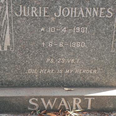 SWART Jurie Johannes 1931-1960