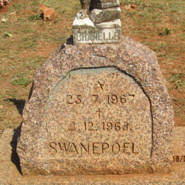 SWANEPOEL Chanelle 1967-1968