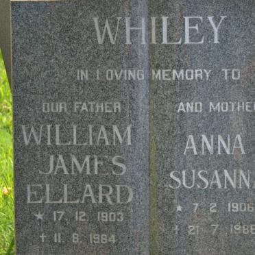 Wh - Surnames starting with the letters Wh