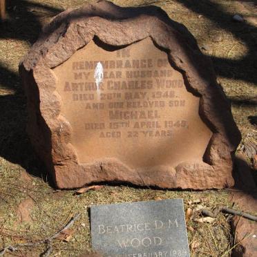 Wo - Surnames starting with the letters Wo